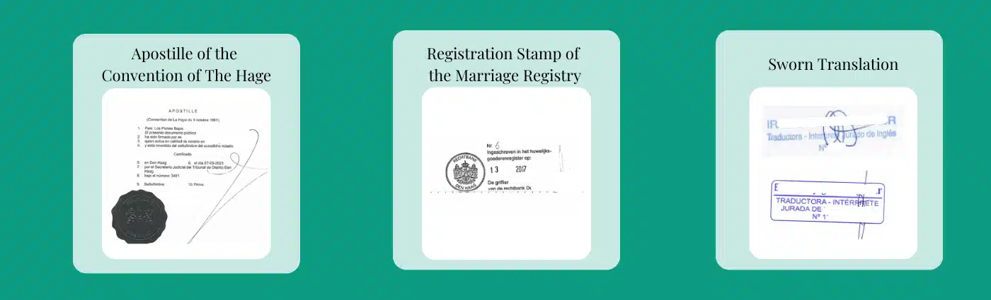 Seals/stamps on apostilled and translated marriage contracts in Spain and the Netherlands