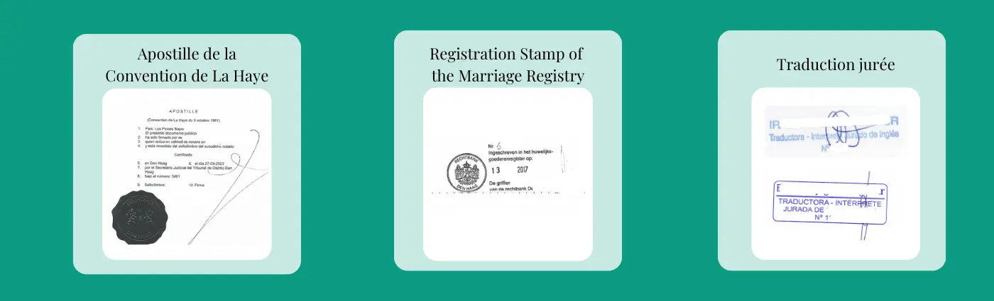 Exemples de sceaux et de signatures sur des accords prénuptiaux en Espagne et aux Pays-Bas