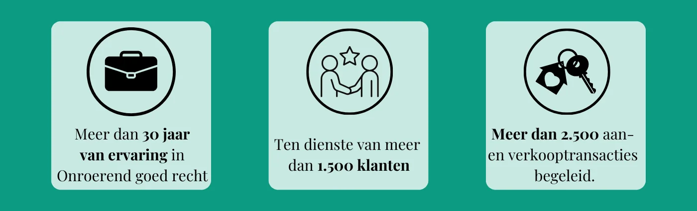 infographics van welex